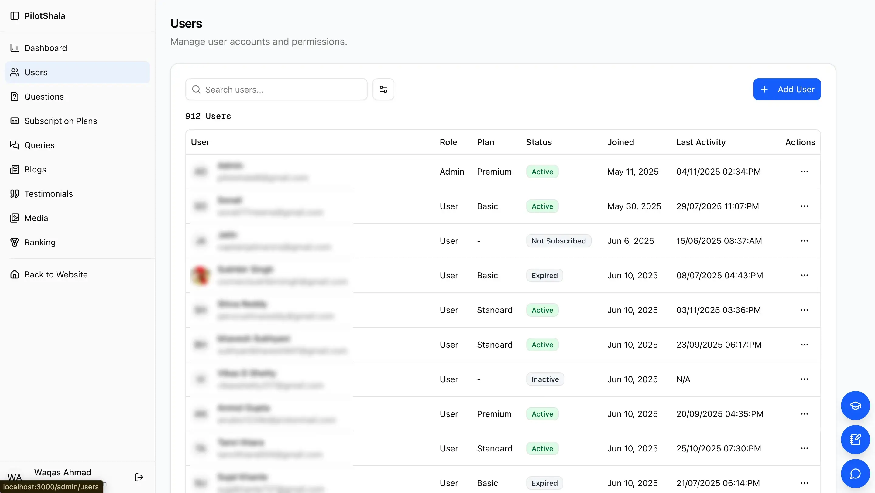 Users Management (Admin)